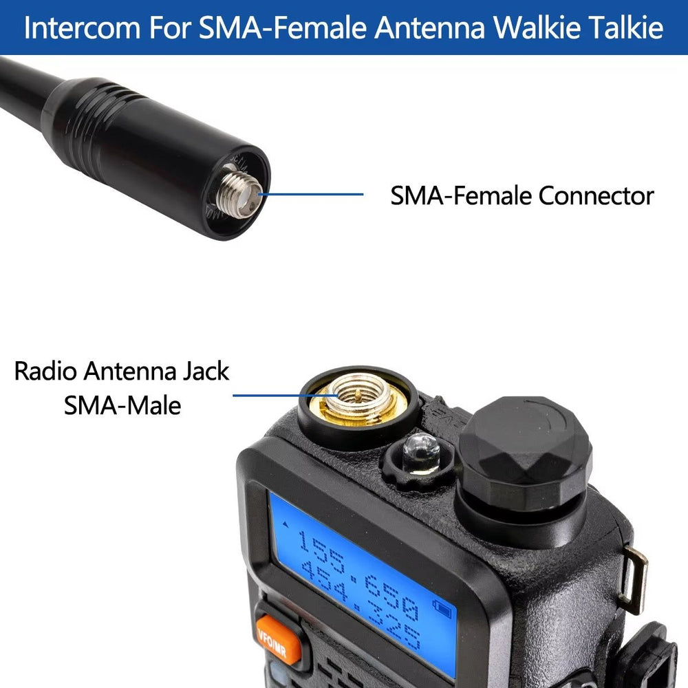 Baofeng NA-701 Kompatibilitätsdiagramm: SMA-Female-Stecker und SMA-Male-Buchse am Funkgerät