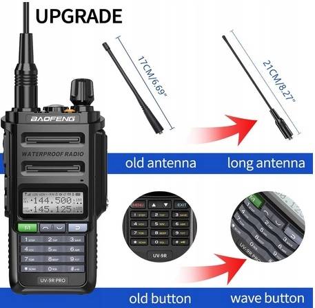 Grafika ulepszeń Baofeng UV-9R PRO - dłuższa antena 21 cm i nowe przyciski klawiatury