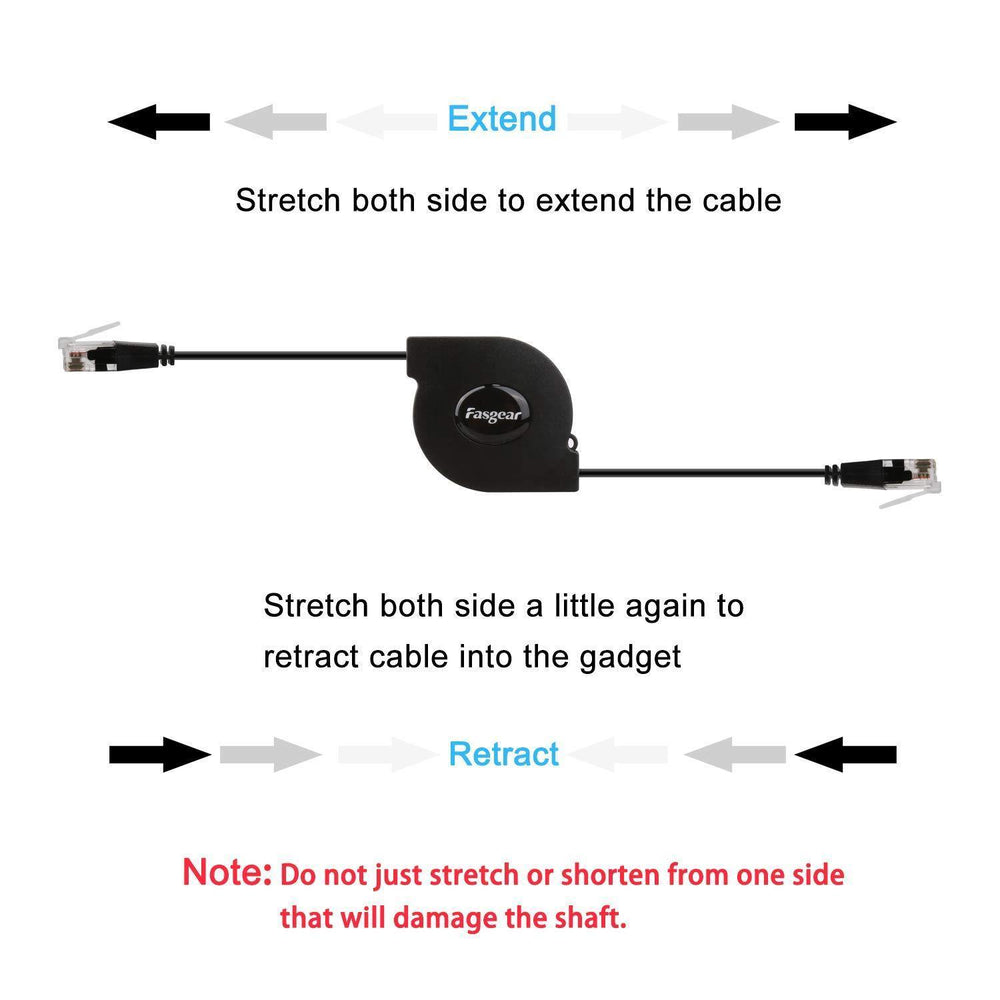Infographic of using the retractable Fasgear Cat 6 Ethernet cable - how to extend and retract the cable by pulling both sides