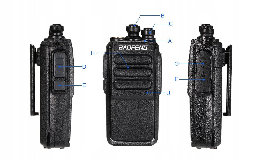 Baofeng C3 walkie-talkie in three views with labelled parts - the antenna, knobs, PTT buttons and accessory port