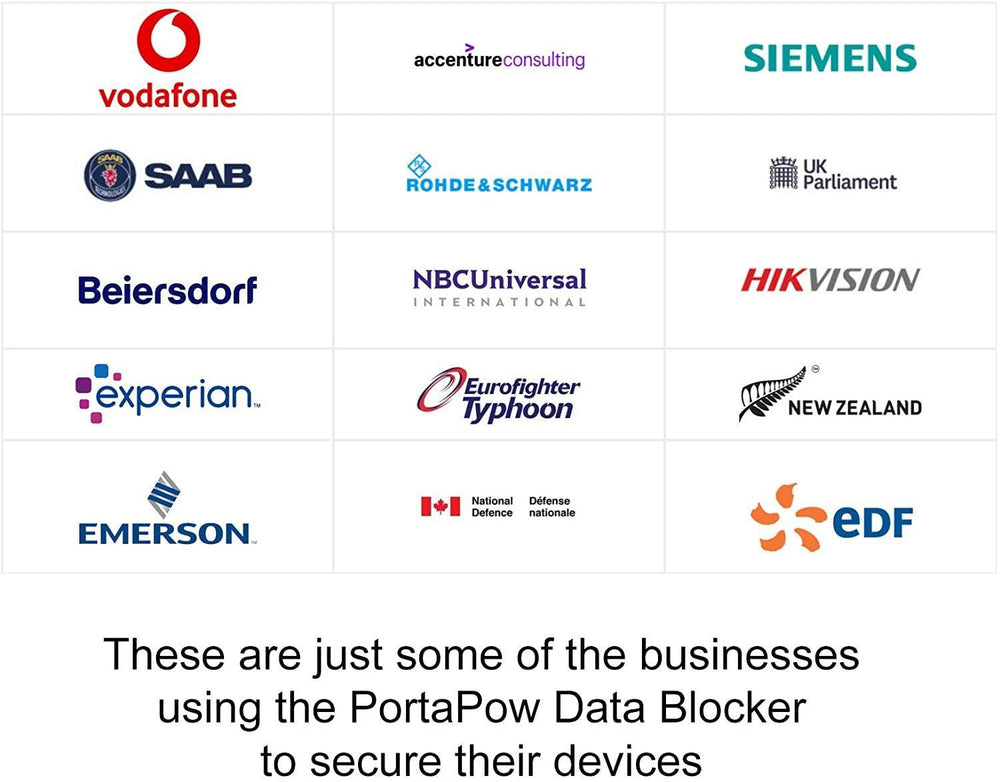 Infografika PortaPow Data Blocker - logo znanych firm i instytucji używających blokera danych USB (m.in. Vodafone, Siemens, SAAB, Parlament Brytyjski)