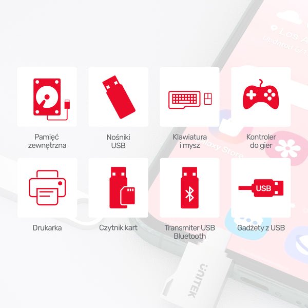 Infografika zgodności adaptera Unitek z ikonami - pamięć zewnętrzna, nośniki USB, klawiatura i mysz, kontroler, drukarka, czytnik kart i adapter Bluetooth