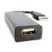 KEY CROC Hak5