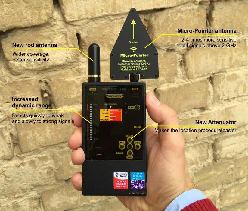 Protect 1206i - Detektor podsłuchów i transmisji cyfrowych - Sapsan Sklep