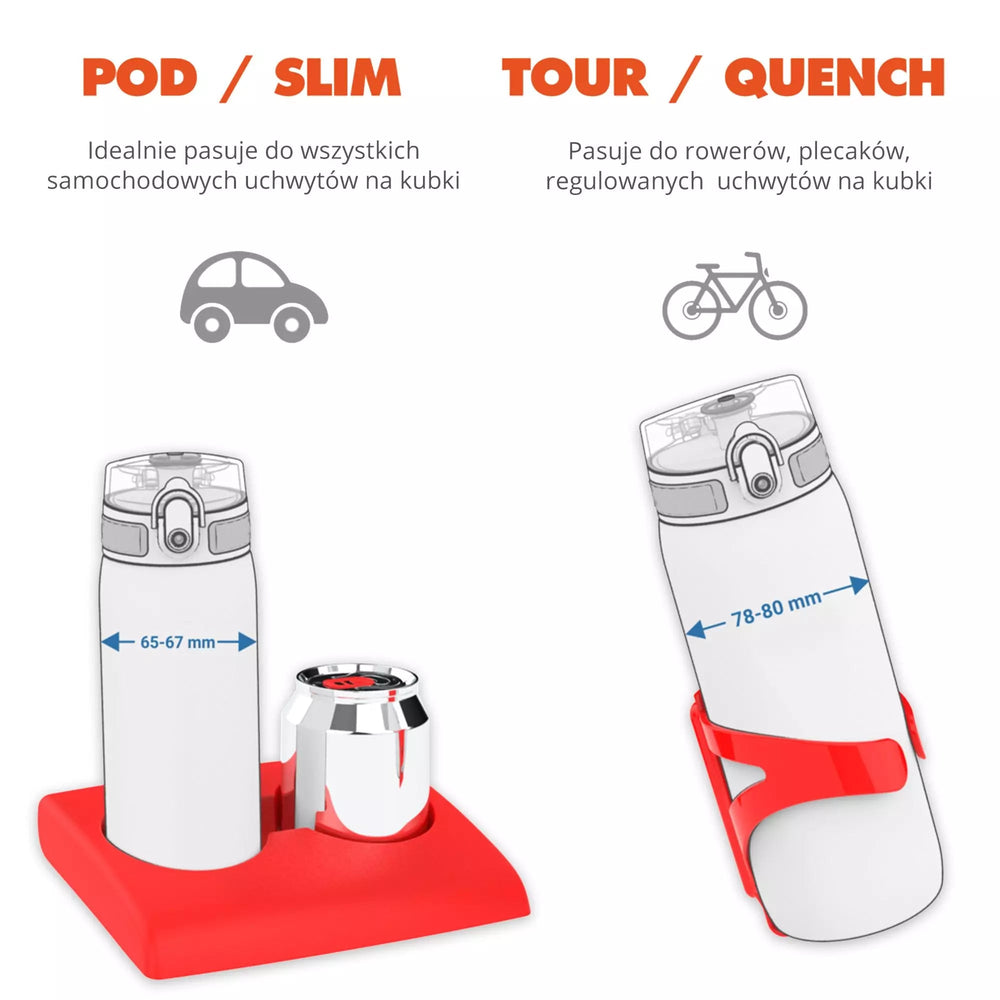 Infographic of the ION8 bottle fit - the POD/SLIM version for car cup holders and the TOUR/QUENCH version for bike cages