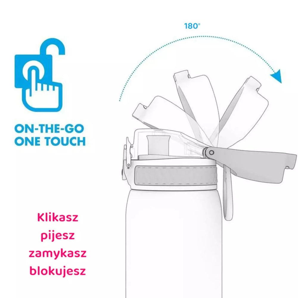 Diagram of the ION8 bottle lid - a one-touch cap opening to 180 degrees, with the caption click, drink, close, lock