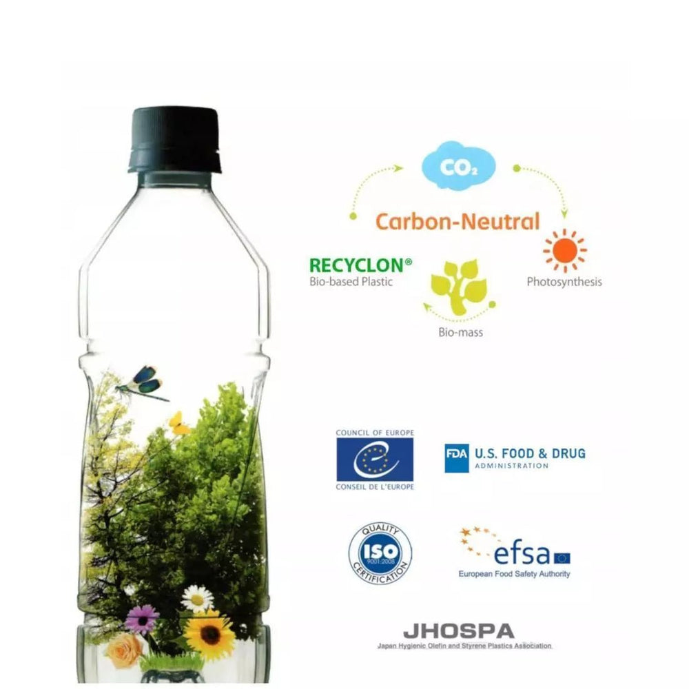 Eco infographic of the ION8 bottle - Recyclon bio-based plastic, the carbon dioxide cycle and FDA, ISO and EFSA certifications