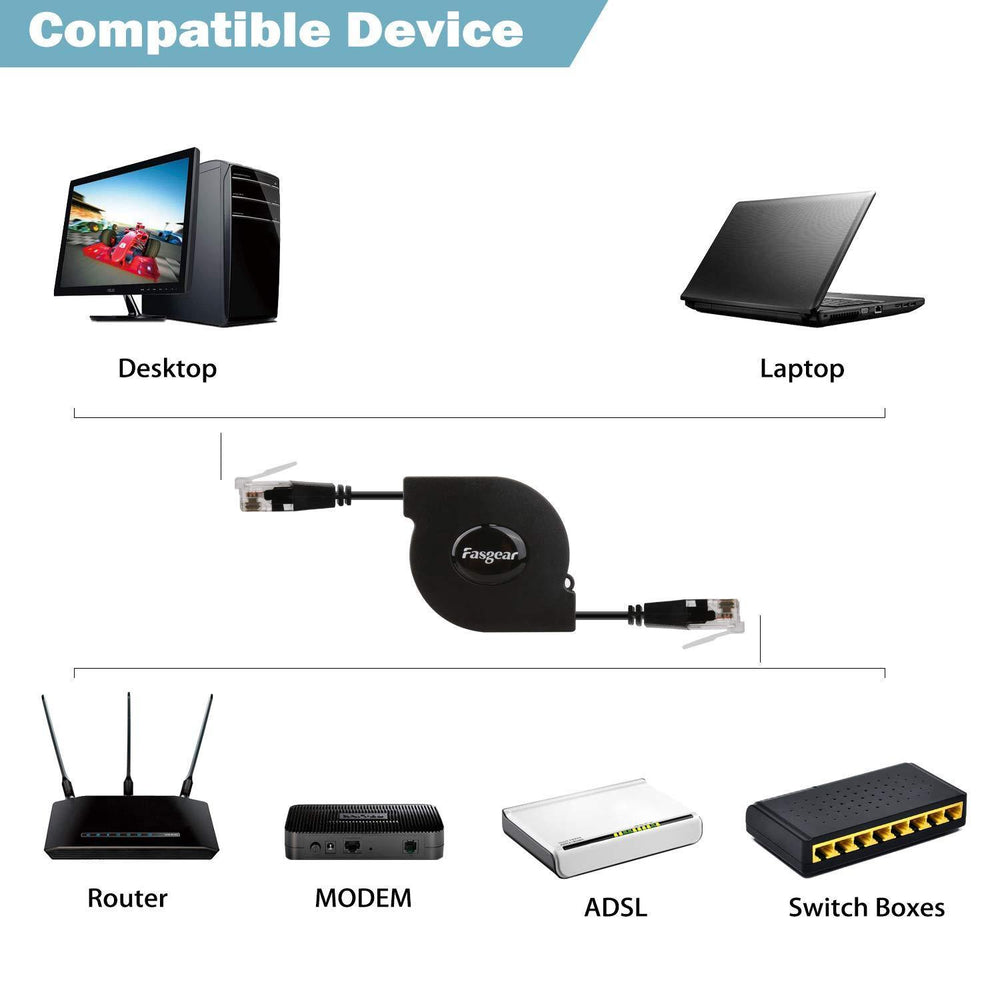 Infographic of the Fasgear Cat 6 Ethernet cable compatibility - works with a desktop, laptop, router, modem, ADSL and switches