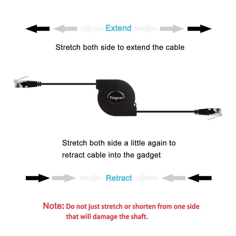Fasgear Cat 6 Ethernet-Kabel - Sapsan Sklep