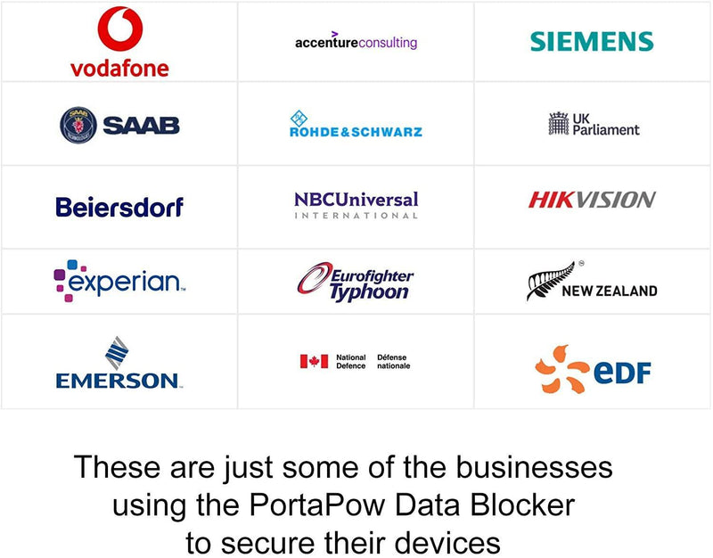 PortaPow Data Blocker USB SmartCharge x2 biały - Sapsan Sklep