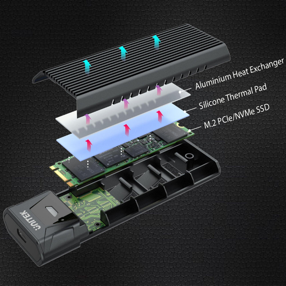 Explosionszeichnung-Infografik des Unitek M.2 Laufwerksgehäuses - Aluminium-Kühlkörper, Silikon-Wärmeleitpad, M.2-PCIe/NVMe-SSD und Platine mit USB-C