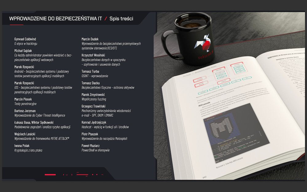 Inhaltsverzeichnis des Buches Wprowadzenie do bezpieczeństwa IT - Tom 1 auf dunklem Hintergrund mit einer Liste von Autoren und Kapiteln (darunter Gynvael Coldwind über Ethik im Hacking, Tomasz Turba über OSINT, Piotr Ptaszek über Metasploit, Paweł Maziarz über PowerShell in der Offensive), rechts ein aufgeschlagenes Buch auf einem Schreibtisch neben einer schwarzen sekurak-Tasse und eine Seite mit einem Screenshot der Metasploit-Konsole